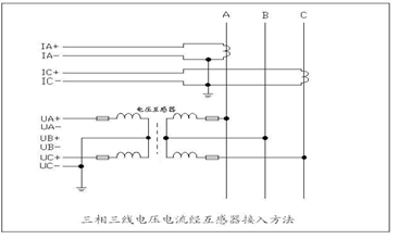 電能質(zhì)量在線(xiàn)監(jiān)測(cè)裝置